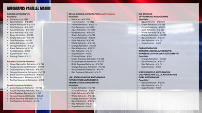 2026 Topps Chrome Baseball Mega Box (Presale 7/22)